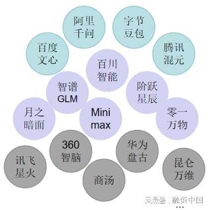音：从识别到理解的跨越AG真人游戏平台智能语(图1)