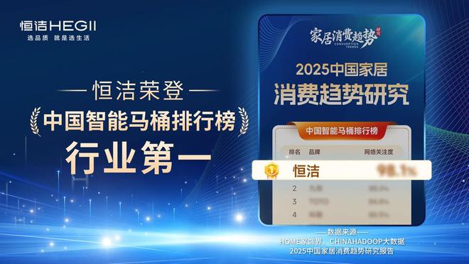 ！恒洁稳居“中国智能马桶排行榜”第一AG真人百家家乐平台实力领航再登榜首(图6)