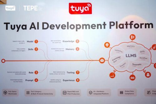 涂鸦智能2025香港秋灯展开启照明新体验AG真人百家家乐appAI照明能“读心”(图2)